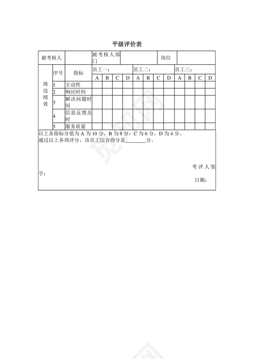 管培生培养计划方案