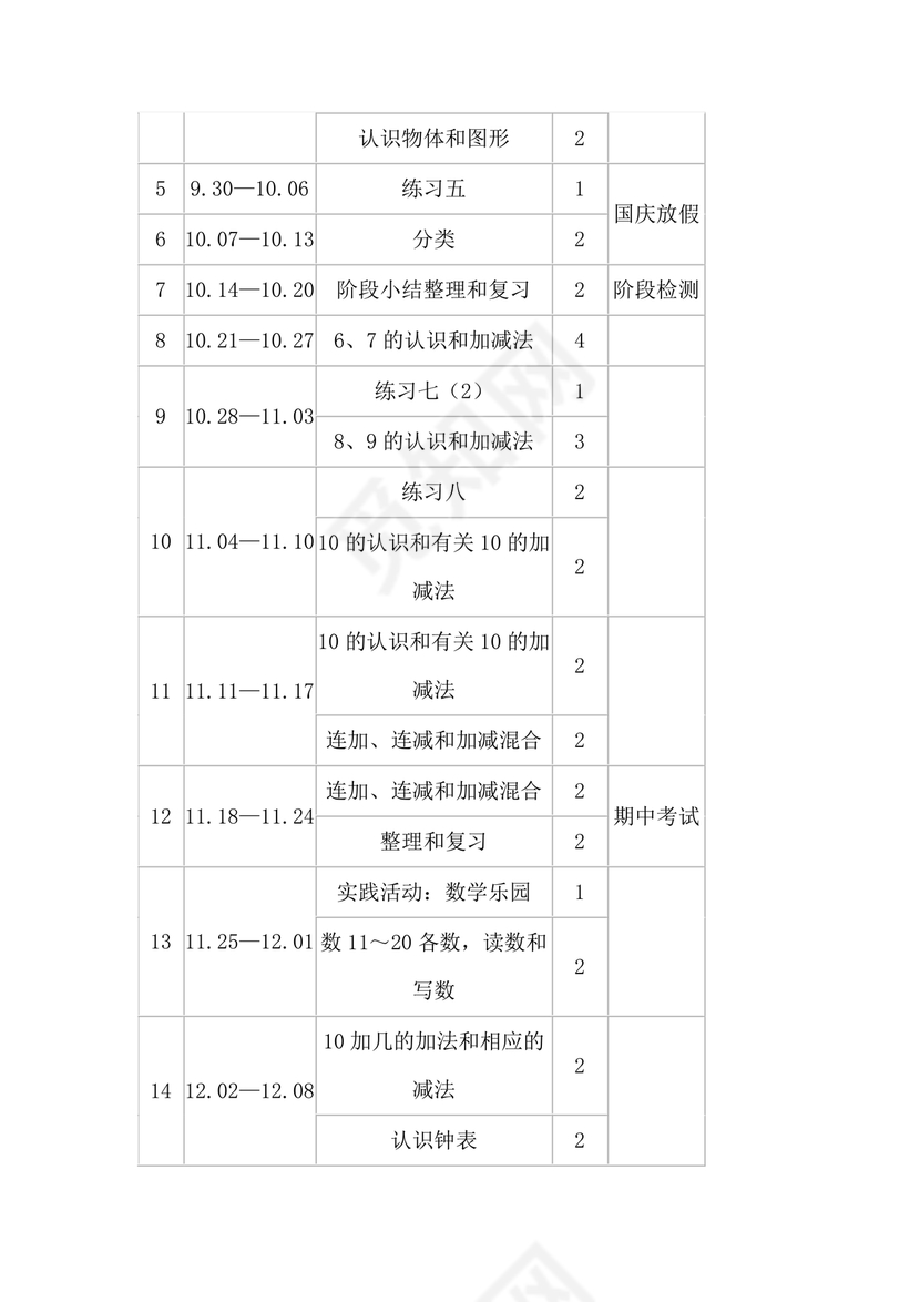人教版数学一年级上册教学计划