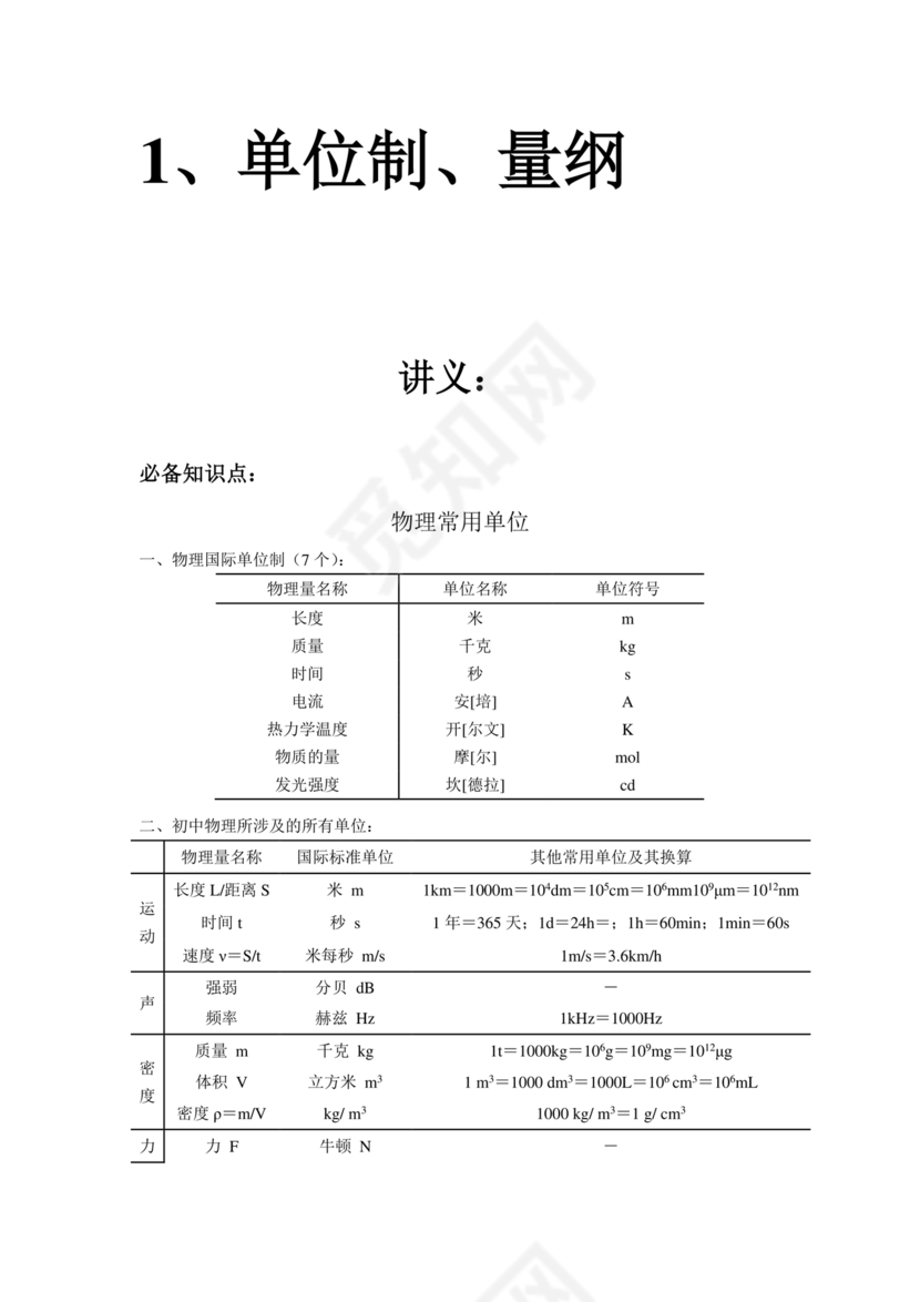 初中物理知识点总结归纳(完整版)可打印