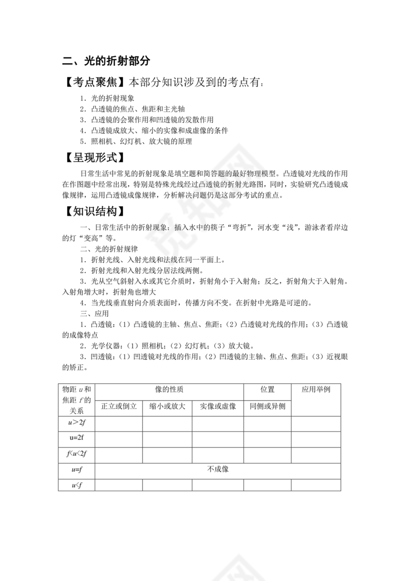 初中物理知识点总结归纳(完整版)可打印