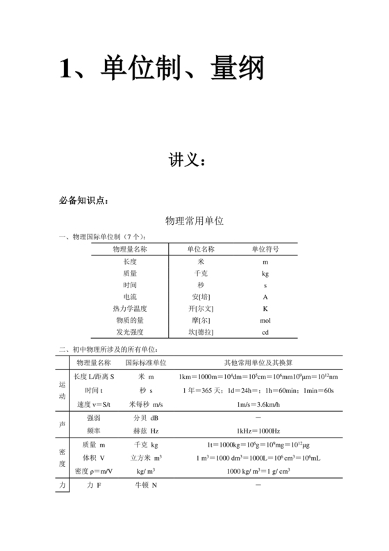 初中物理知识点总结归纳(完整版)可打印