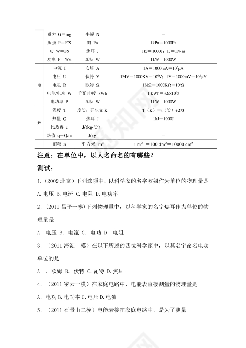 初中物理知识点总结归纳(完整版)可打印