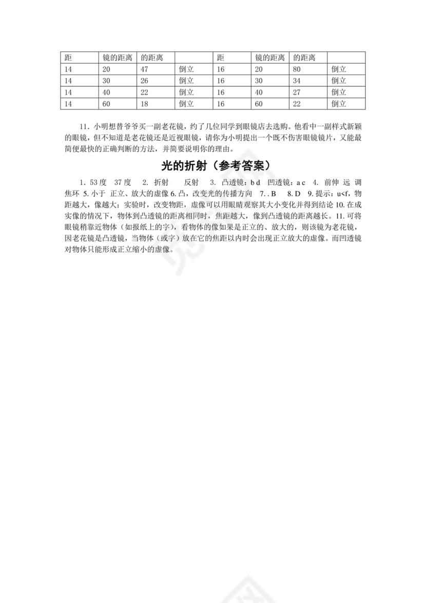 初中物理知识点总结归纳(完整版)可打印