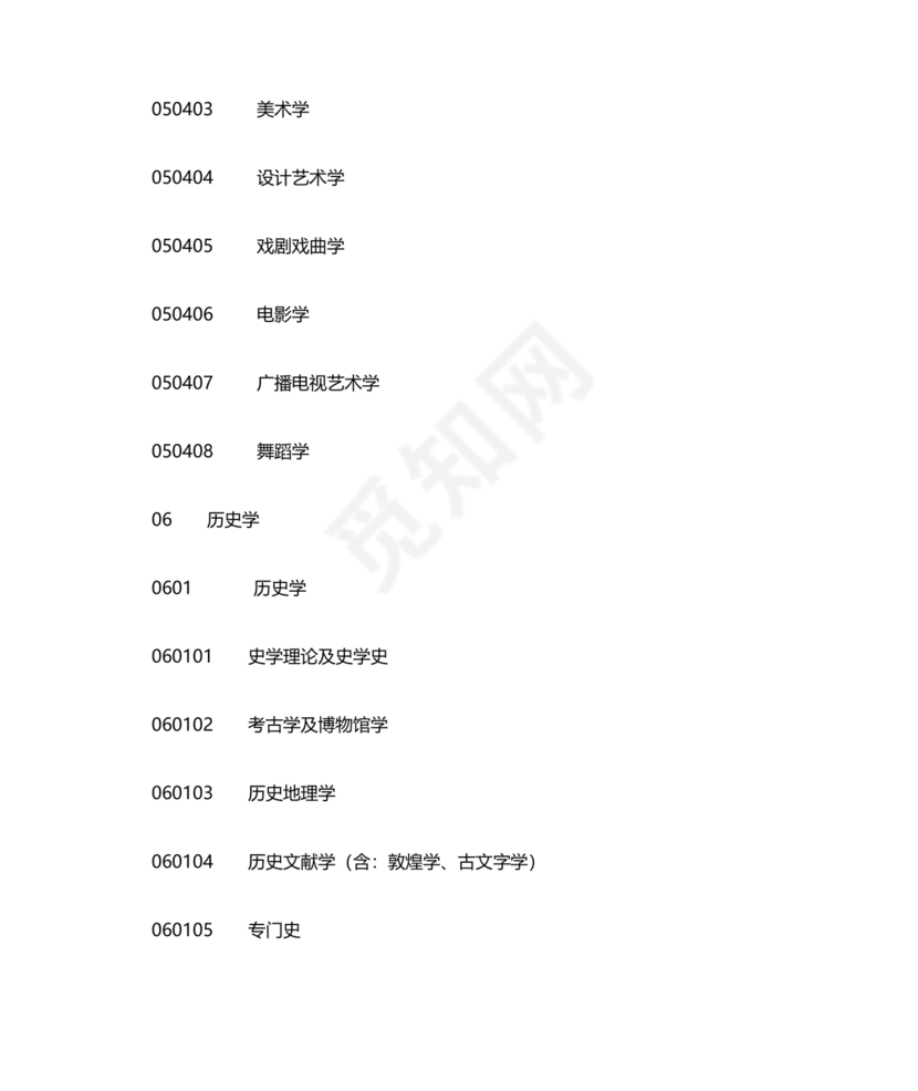 专业分类目录2024