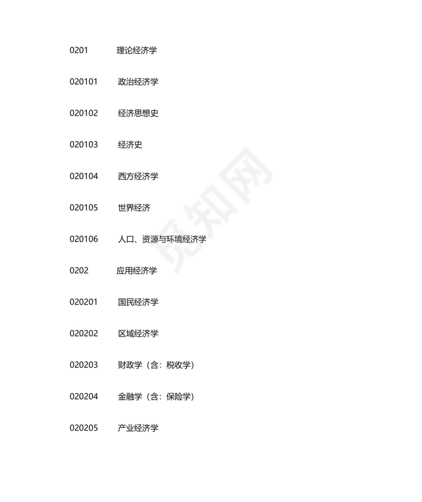 专业分类目录2024