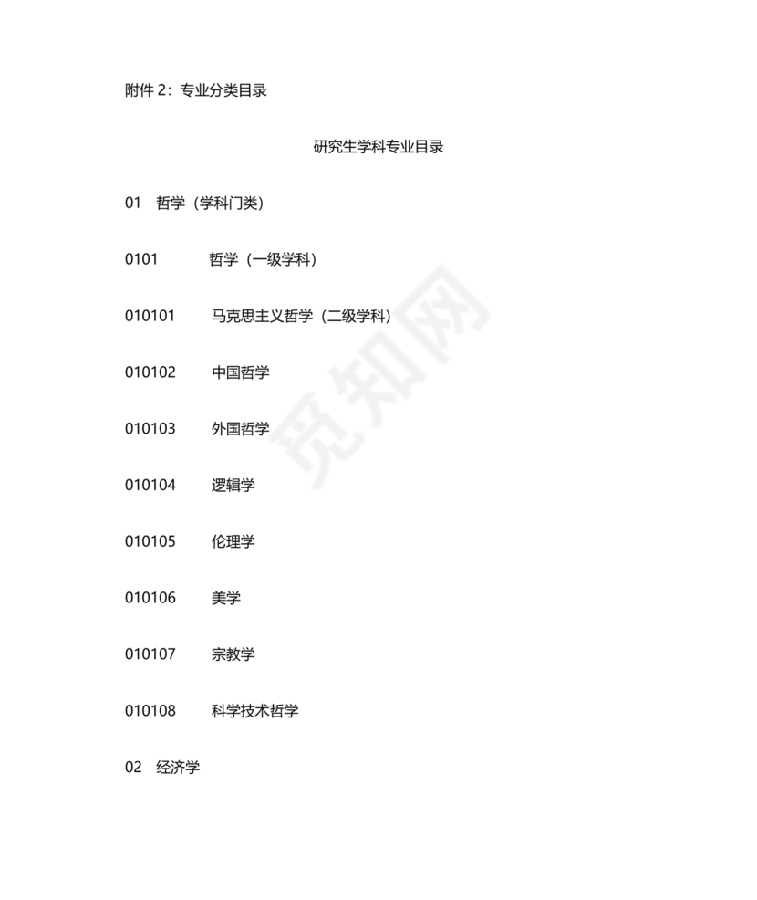 专业分类目录2024