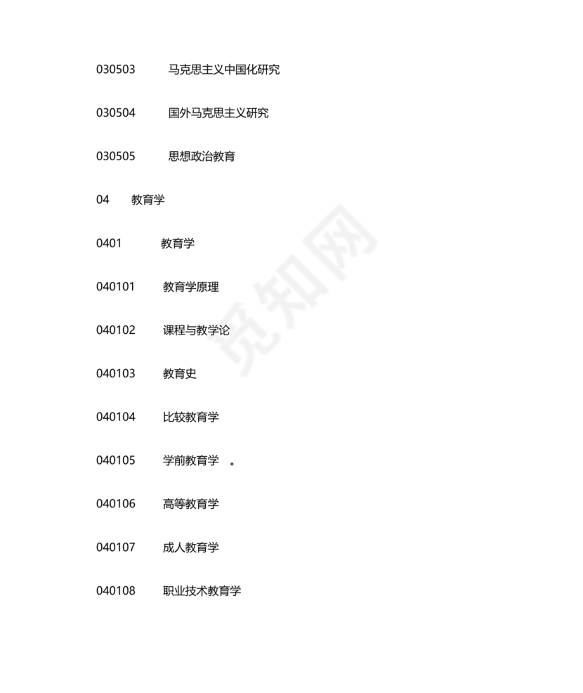 专业分类目录2024