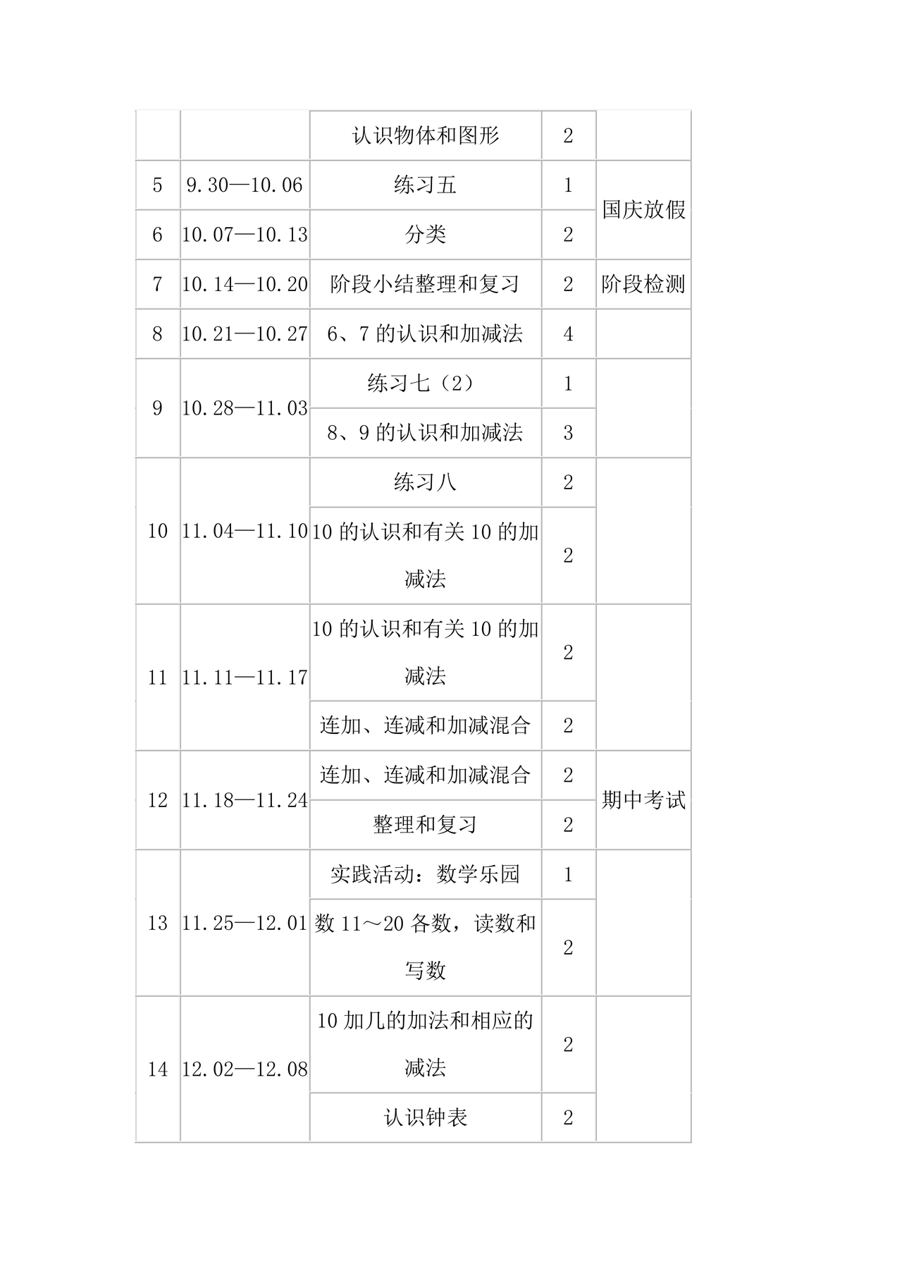 人教版一年级数学上册教学计划