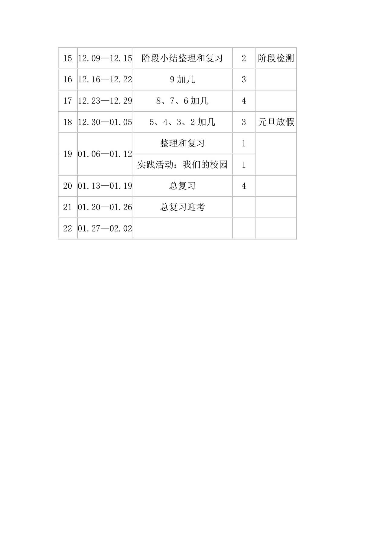 人教版一年级数学上册教学计划