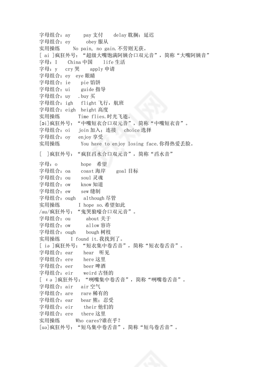 初一英语音标学习