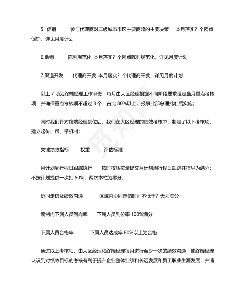 销售团队建设与管理