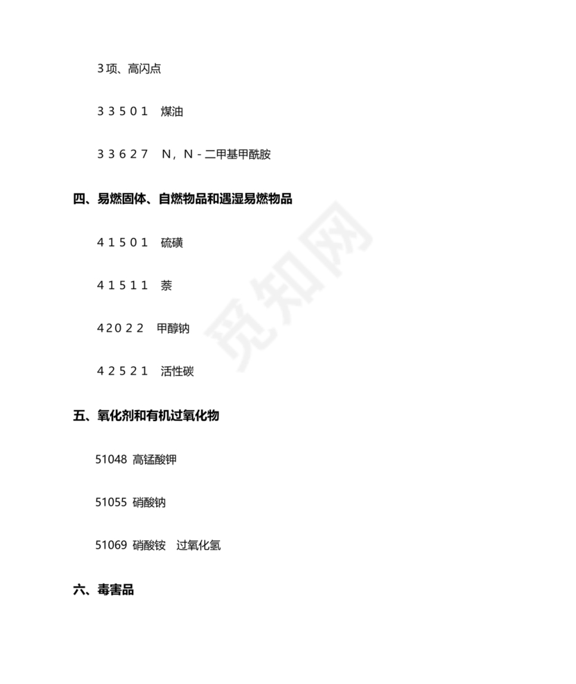 危险货物品名表