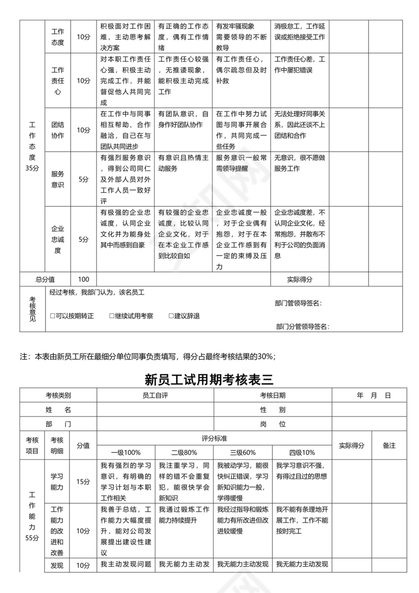 试用期考核表