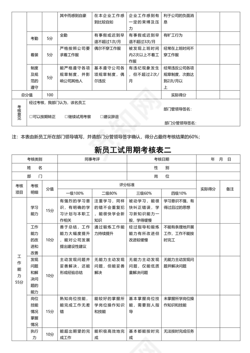 试用期考核表