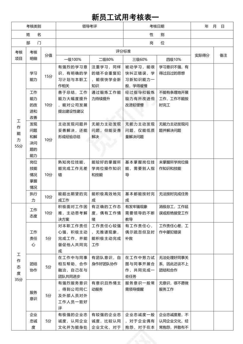 试用期考核表