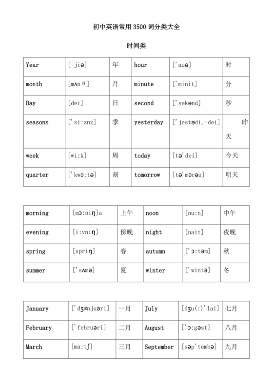 初中英语单词必背3500词汇