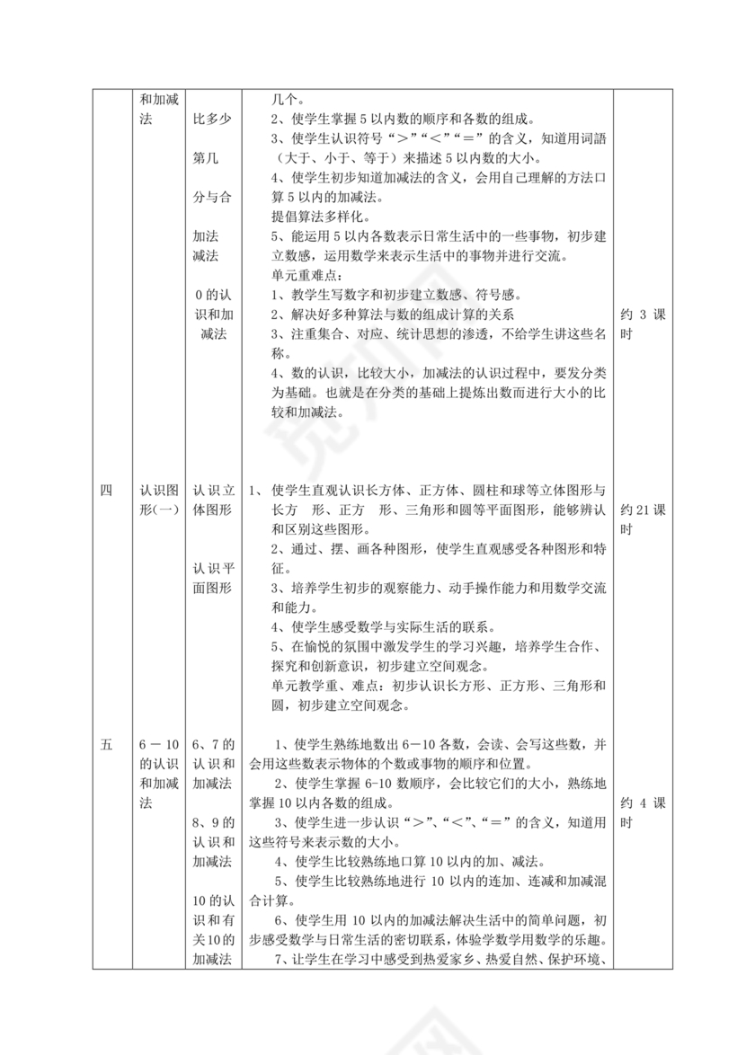 人教版数学一年级上册教学计划