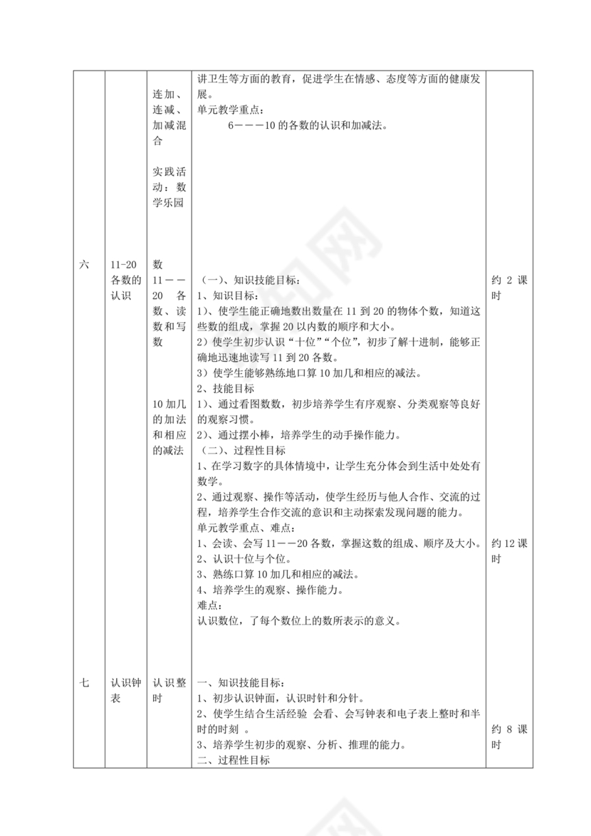 人教版数学一年级上册教学计划