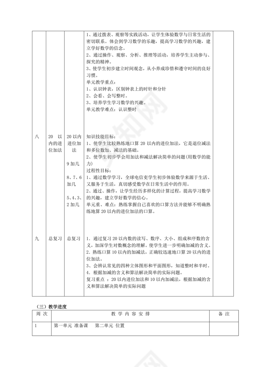 人教版数学一年级上册教学计划