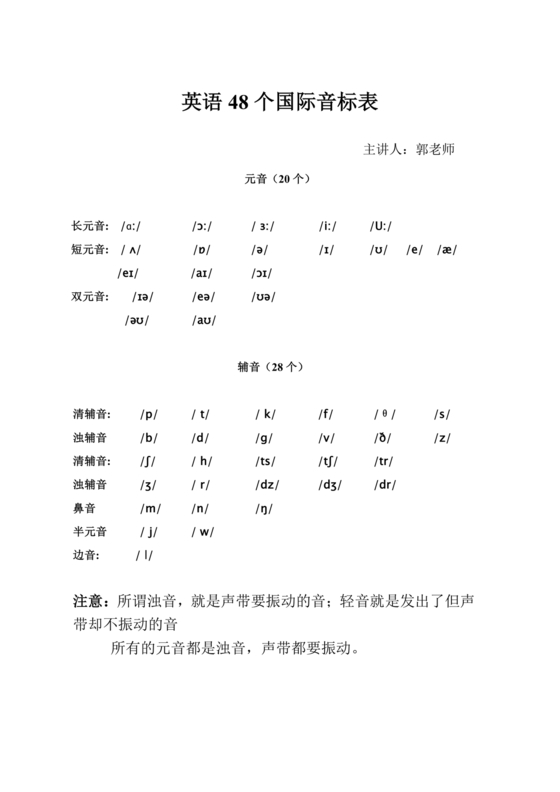 英语音标及字母组合对照表