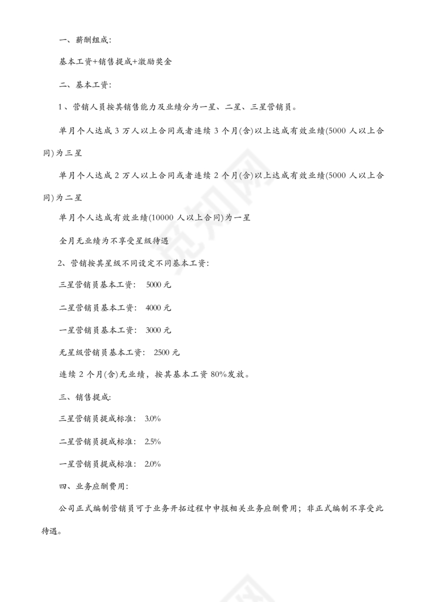 销售提成激励方案