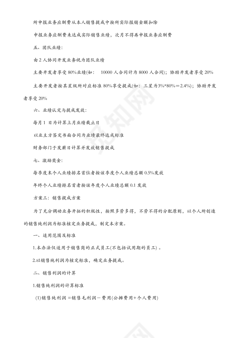 销售提成激励方案