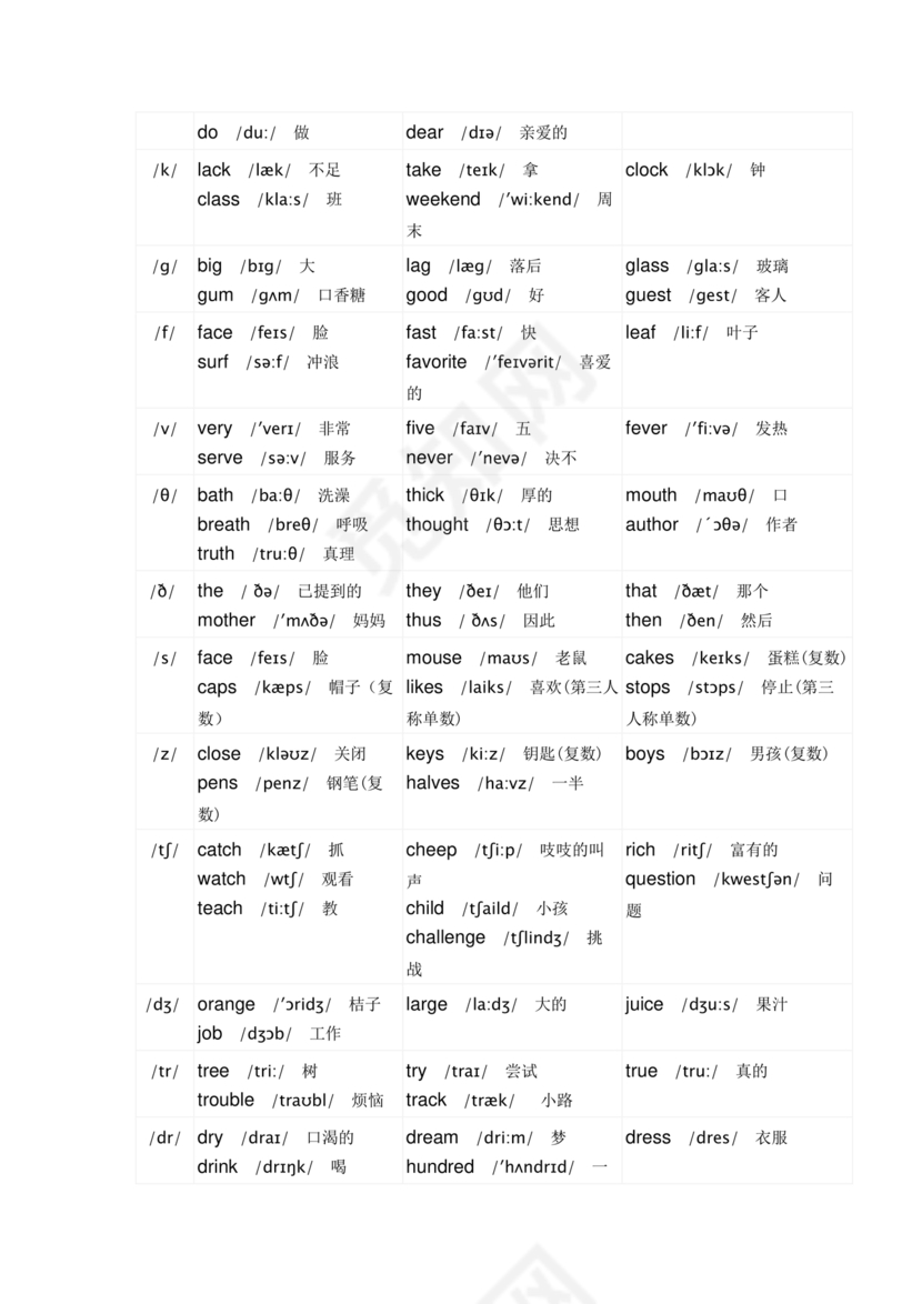初一英语音标学习