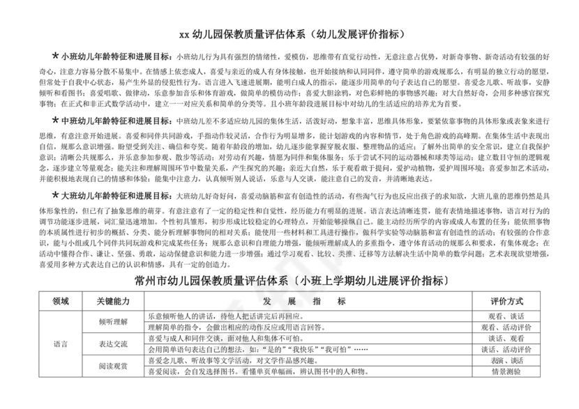幼儿园保育教育质量评估指南