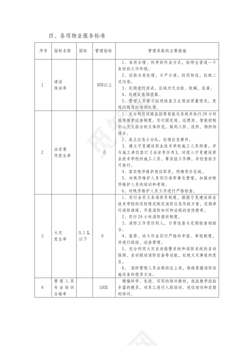 学校物业管理服务方案