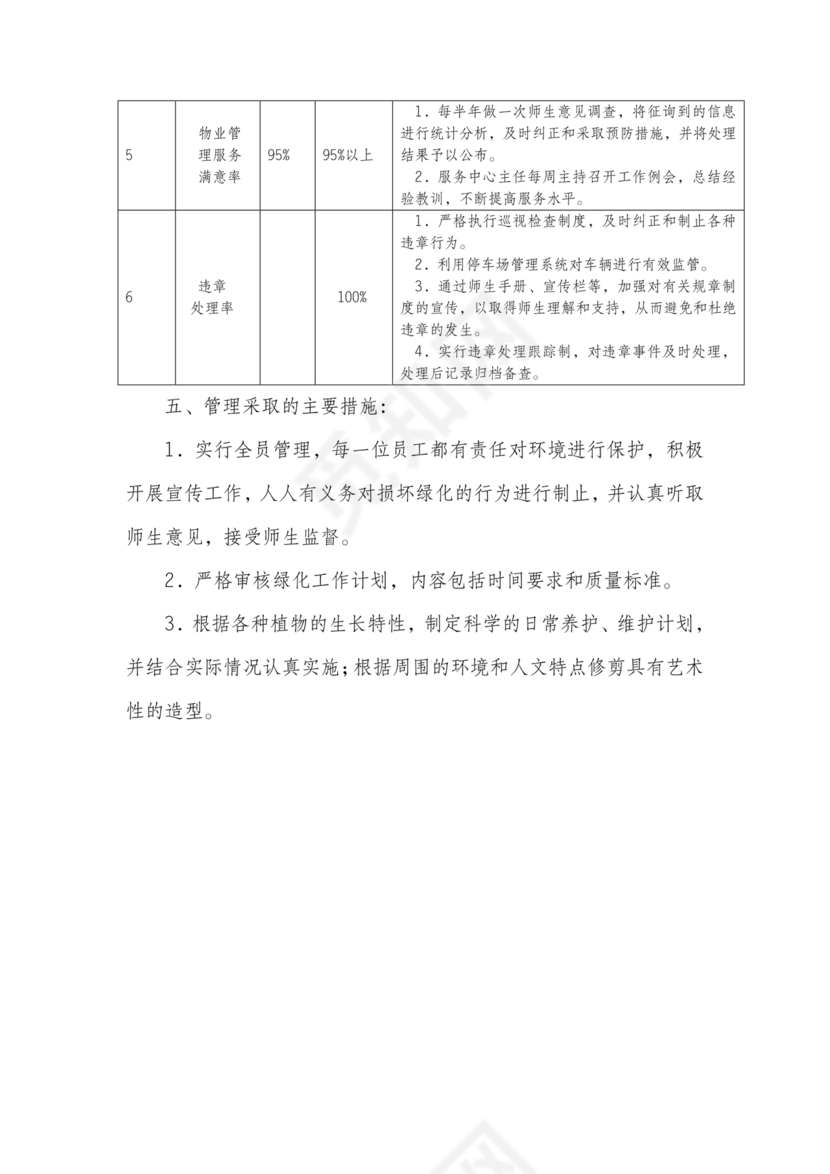 学校物业管理服务方案