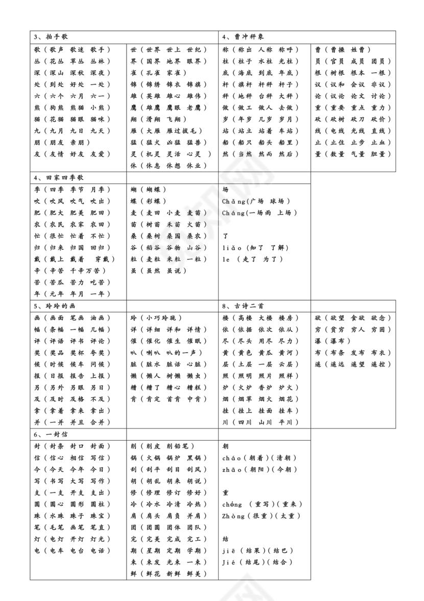 儿童识字测试表