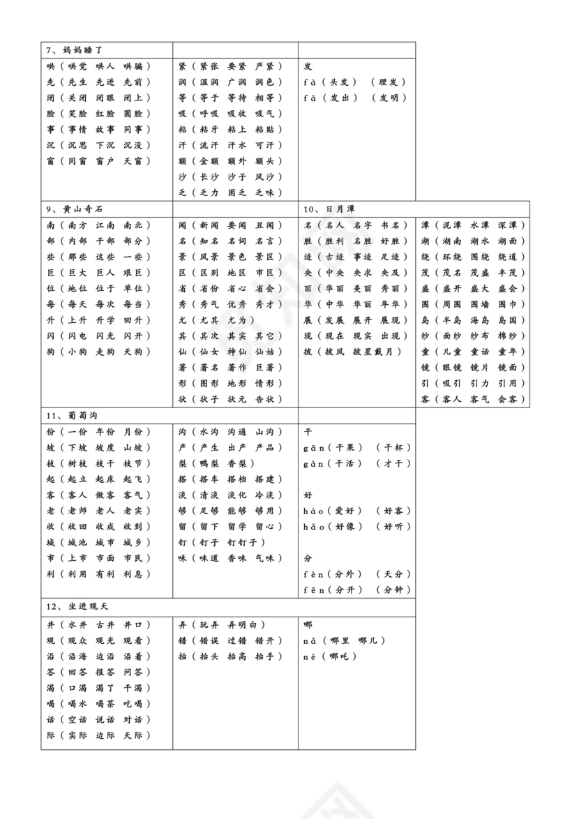 儿童识字测试表