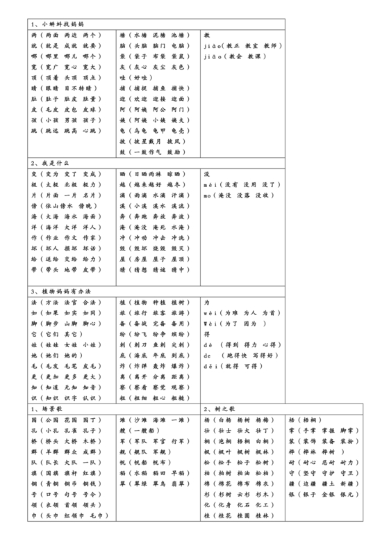 儿童识字测试表