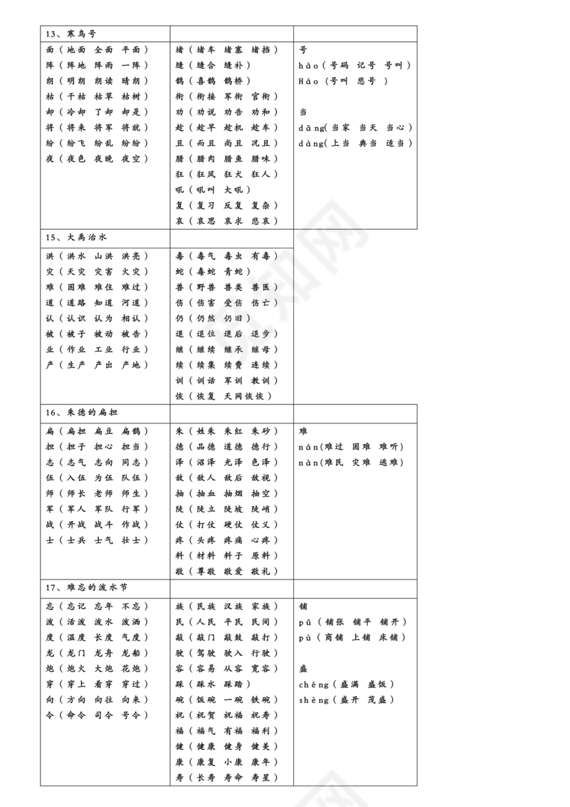 儿童识字测试表