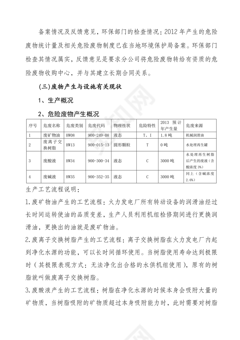 危险废物管理计划