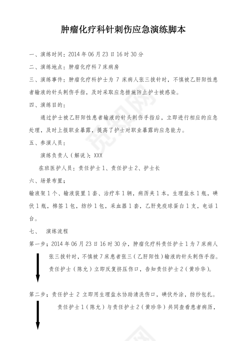 护士针刺伤应急预案演练脚本