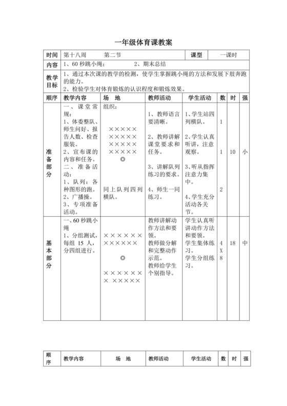 小学一年级体育课教案全集免费