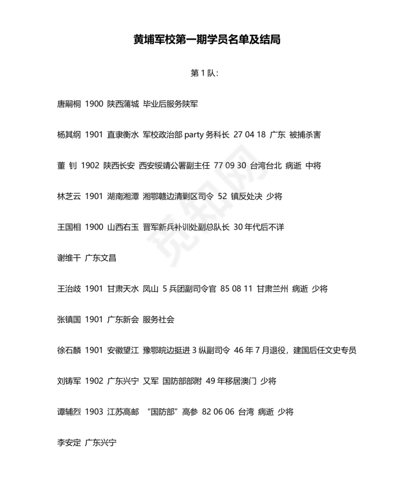 黄埔军校学员1-23期名单
