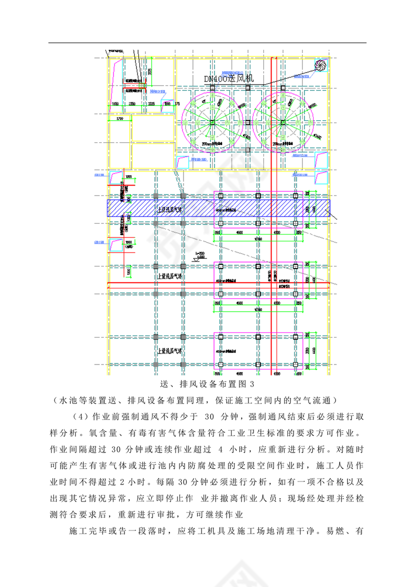 有限空间施工方案