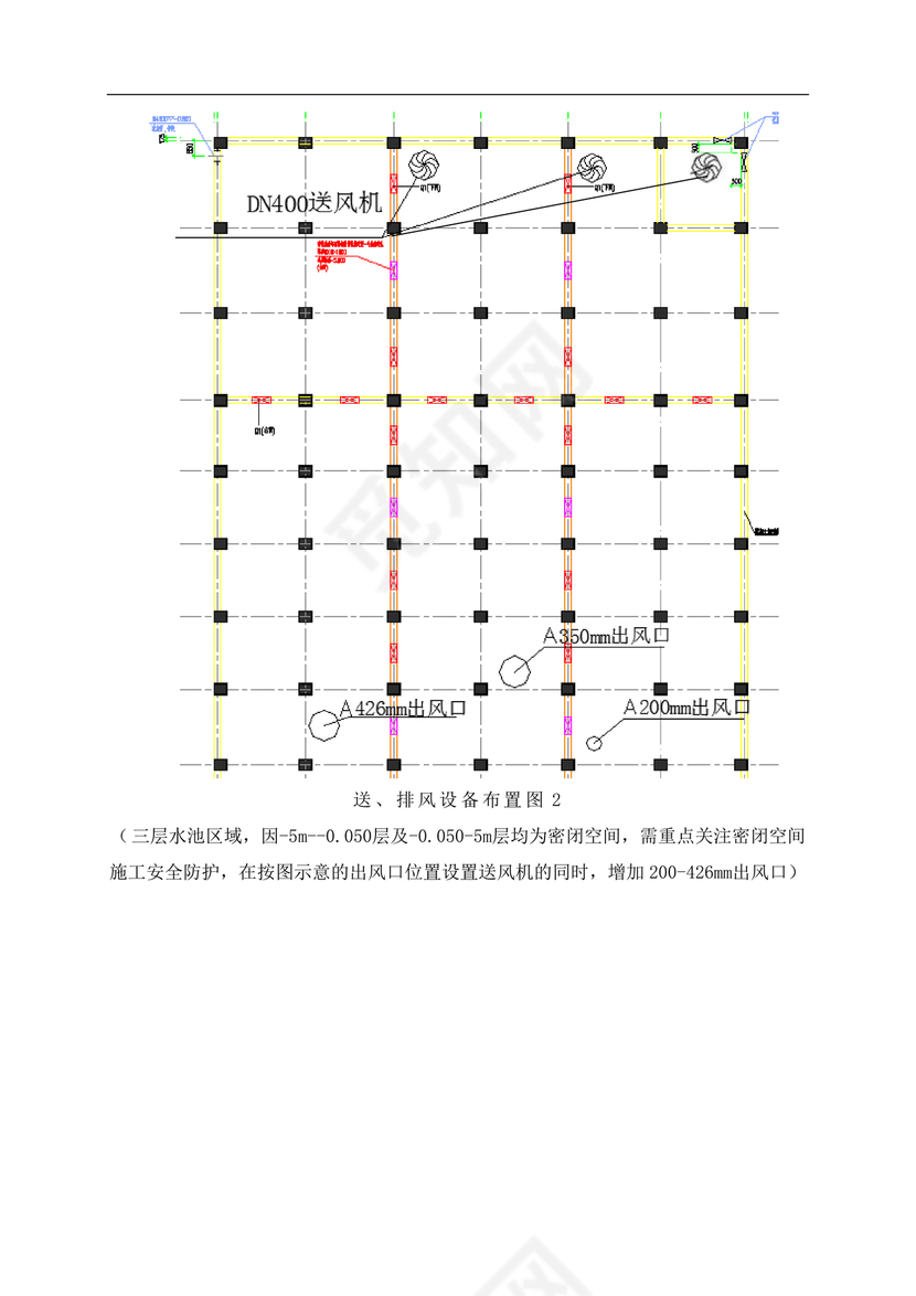 有限空间施工方案