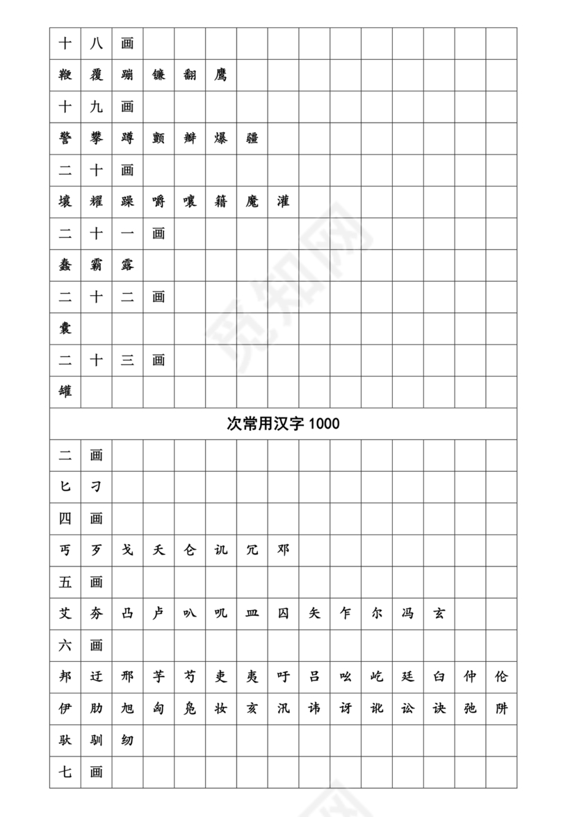 儿童识字测试表