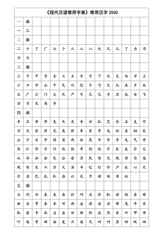 儿童识字测试表