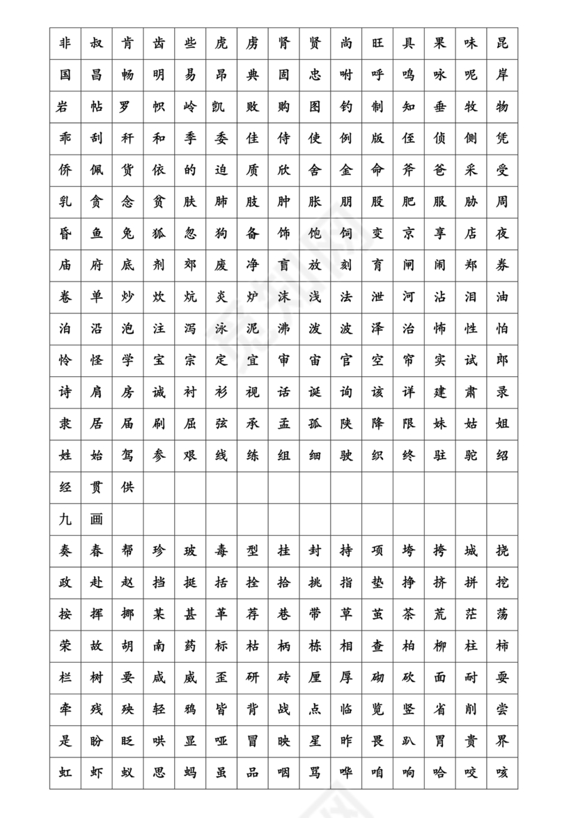 儿童识字测试表