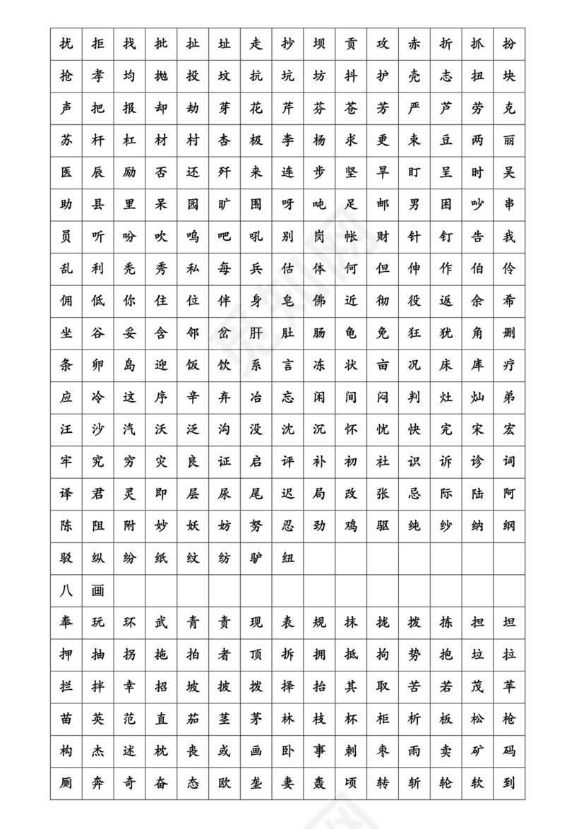 儿童识字测试表