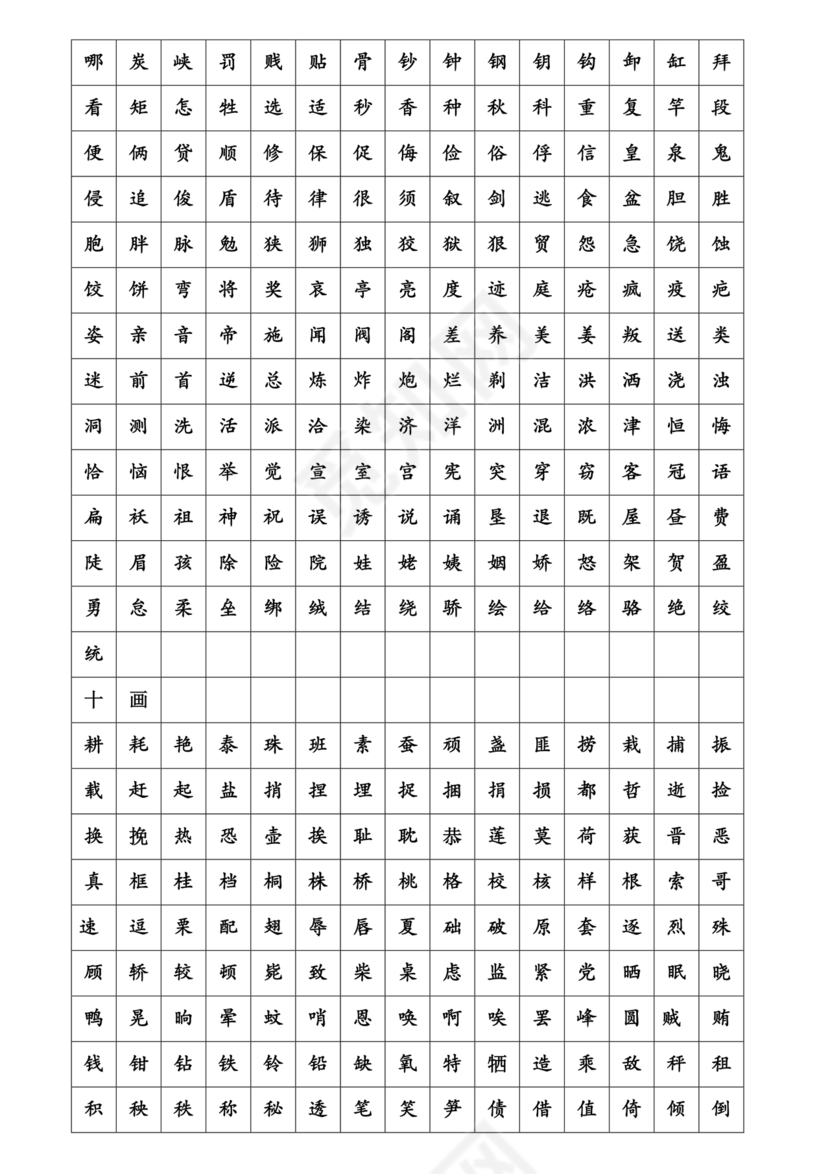 儿童识字测试表