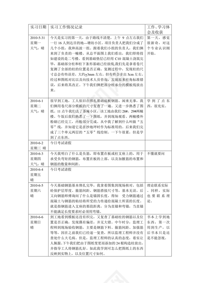 土木工程实习日志