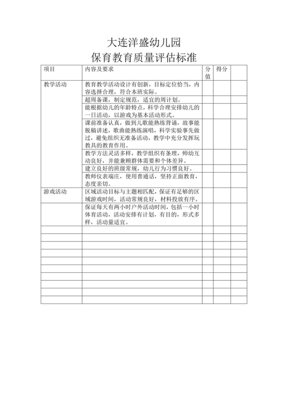 幼儿园保育教育质量评估指南