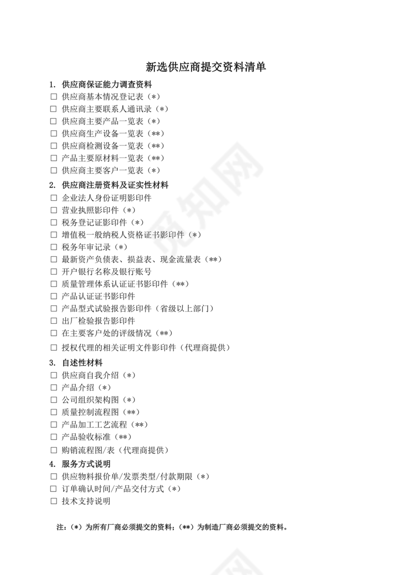 供应商调查表