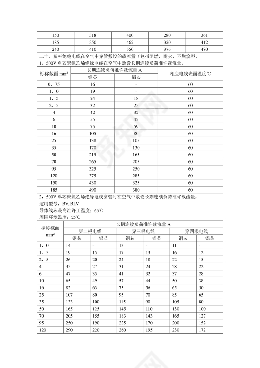 电缆载流量对照表