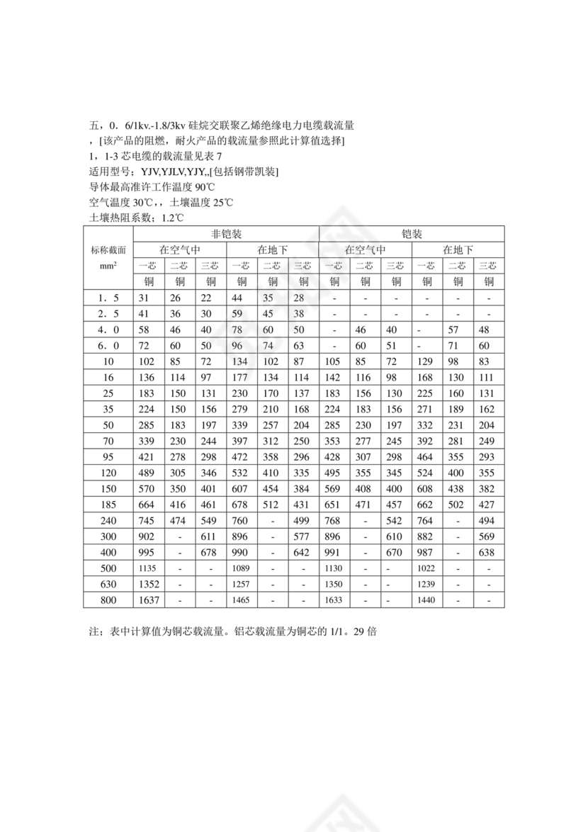 电缆载流量对照表